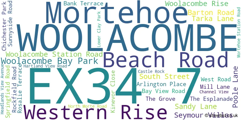 A word cloud for the EX34 7 postcode